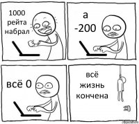 1000 рейта набрал а -200 всё 0 всё жизнь кончена