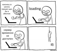 наконец со школы пришел щас бы в айончик loading сервер временно не доступен 