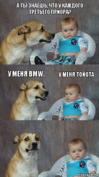 А ты знаешь, что у каждого третьего приора? У меня BMW. У меня Тойота