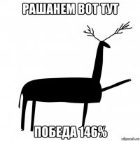 рашанем вот тут победа 146%