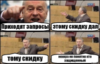 Приходят запросы этому скидку дал тому скидку нехера не понятно кто защищенный