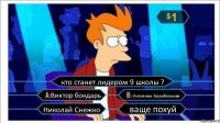 кто станет лидером 9 школы ? Виктор бондарь Ангелина Загребельная Николай Снежко ваще похуй