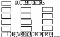 это наш класс, когда в столовке обед