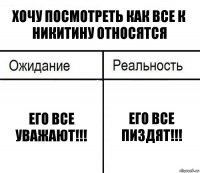 Хочу посмотреть как все к Никитину относятся Его все уважают!!! Его все пиздят!!!