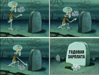 Годовая зарплата