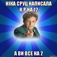 ніка сруц написала к.р на 12 а ви все на 2