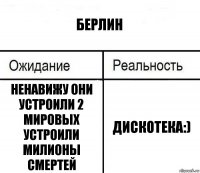 берлин ненавижу они устроили 2 мировых устроили милионы смертей дискотека:)