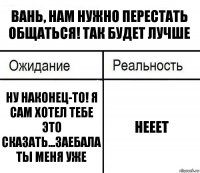 Вань, нам нужно перестать общаться! так будет лучше ну наконец-то! я сам хотел тебе это сказать...Заебала ты меня уже нееет