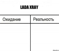 Lada Xray  