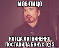 мое лицо когда логвиненко поставила бонус 0,25