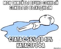 мои тимейты вечно сонный сливы по выходным стата с 56% до 47% катастрофа