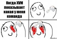 Когда XVM показывает какая у меня команда