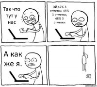 Так что тут у нас ОЙ 42% 3 отметки, 45% 3 отметки, 48% 3 отметки А как же я. 