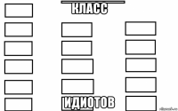 класс идиотов