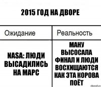 2015 год на дворе NASA: Люди высадились на Марс Ману высосала финал и люди восхищаются как эта корова поёт