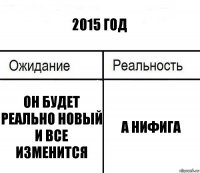 2015 год он будет реально новый и все изменится а нифига