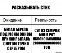 расказывать стих белая береза под моим окном принакрылась снегом точно серебром суп из семечек мне в рот яблоко какашка 20000000000000 год