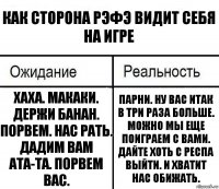 как сторона РЭФЭ видит себя на игре ХАХА. Макаки. Держи банан. Порвем. Нас Рать. дадим вам ата-та. порвем вас. Парни. ну вас итак
в три раза больше. можно мы еще поиграем с вами. дайте хоть с респа выйти. и хватит нас обижать.