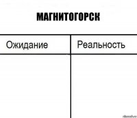 Магнитогорск  