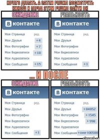 нечего делать. А затем решил посмотреть кинош и перед этим решил зайти ВК