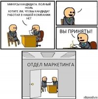 минусы кандидата: полный ноль
хотите ли, чтобы кандидат работал в нашей компании: нет  вы приняты! отдел маркетинга