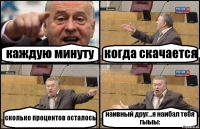 каждую минуту когда скачается сколько процентов осталось наивный друг...я наибал тебя гыыы: