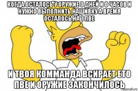 когда осталось у оружие 0 дней и о часов и нужно выполнить нашивку а время осталось на 1 пве и твоя комманда всирает ето пве и оружие закончилось