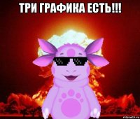 три графика есть!!! 