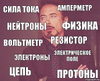 сила тока амперметр вольтметр цепь электрическое поле резистор электроны протоны нейтроны Физика