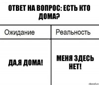 Ответ на вопрос: есть кто дома? Да,я дома! Меня здесь нет!