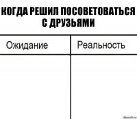 Когда решил посоветоваться с друзьями  