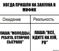 Когда пришли на Закууна в мифик Паша:"Молодцы, ребята, отлично сыграно" Паша:"Все, идите на хуй, РО"