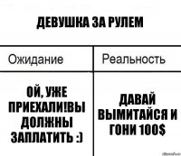 Девушка за рулем Ой, уже приехали!Вы должны заплатить :) Давай вымитайся и гони 100$