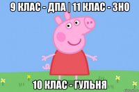 9 клас - дпа | 11 клас - зно 10 клас - гульня