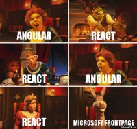 Angular React React Angular React microsoft frontpage
