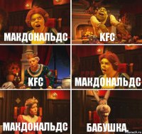 макдональдс kfc kfc макдональдс макдональдс бабушка.