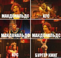 макдональдс kfc макдональдс макдональдс kfc бургер кинг