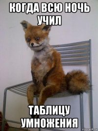 когда всю ночь учил таблицу умножения