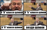 В "А" классе шлюхи В "Б" классе шлюхи В "В" классе шлюхи везде шлюхи