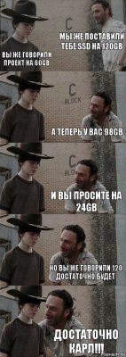 Мы же поставили тебе SSD на 120Gb Вы же говорили проект на 60gb А теперь у вас 98Gb и вы просите на 24Gb но вы же говорили 120 достаточно будет Достаточно Карл!!!