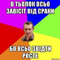 в тьолок всьо завісіт від сраки бо всьо звідти росте