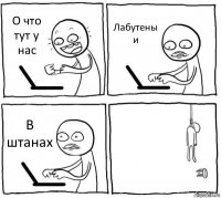 О что тут у нас Лабутены и В штанах 