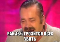  рак 43% грозится всех убить