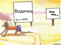 Водичка