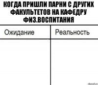 Когда пришли парни с других факультетов на кафедру физ.воспитания  