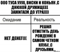 ооо туса ууух, виски и коньяк ,с днюхой дружищеее
зажигаем до утра)))) нет денег((( Решил отметить День Рождение в самом четком клубе ,с друзьями...