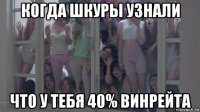 когда шкуры узнали что у тебя 40% винрейта