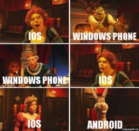 IOS WINDOWS PHONE WINDOWS PHONE IOS IOS ANDROID