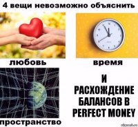 и расхождение балансов в Perfect Money