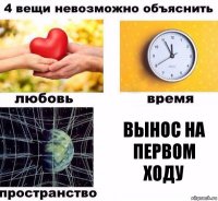 вынос на первом ходу